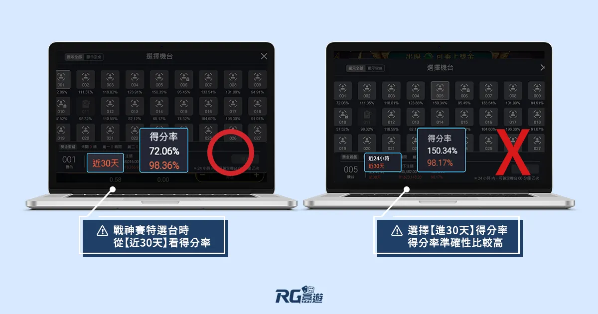 富遊娛樂城 2024戰神賽特攻略:老虎機打法技巧,3招破解ATG戰神賽特!