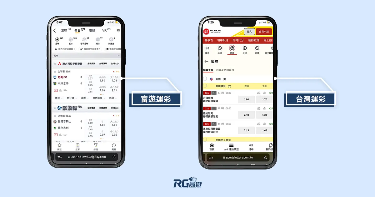 阿基V1-P329Y_經典賽運彩怎麼買 富遊娛樂城