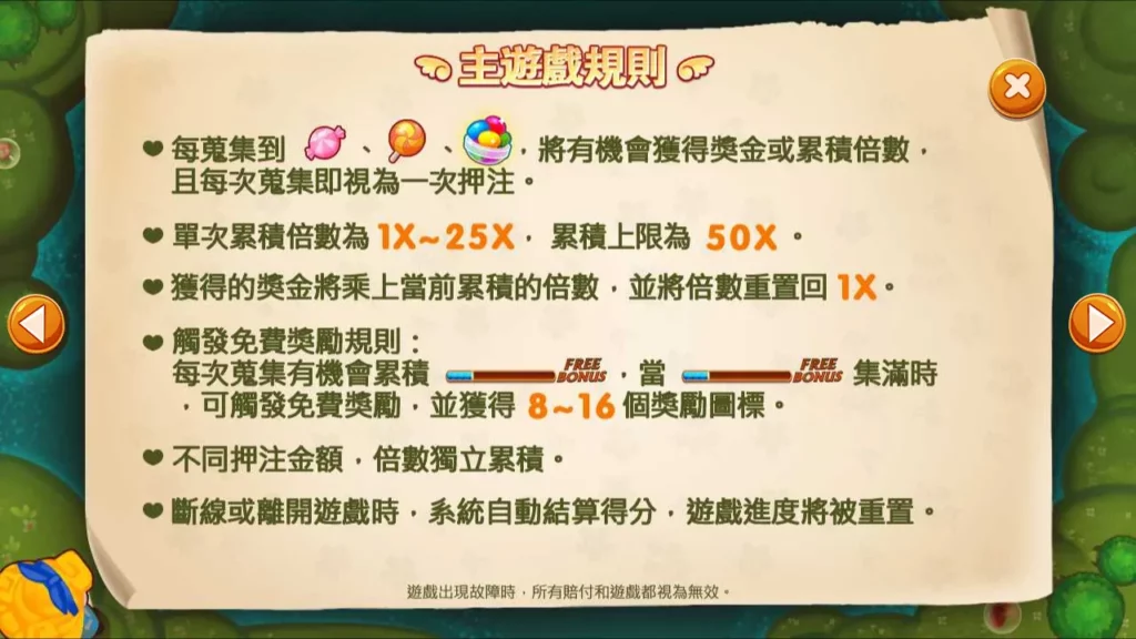 富遊娛樂城 RG電子 跑跑愛麗絲 遊戲規則