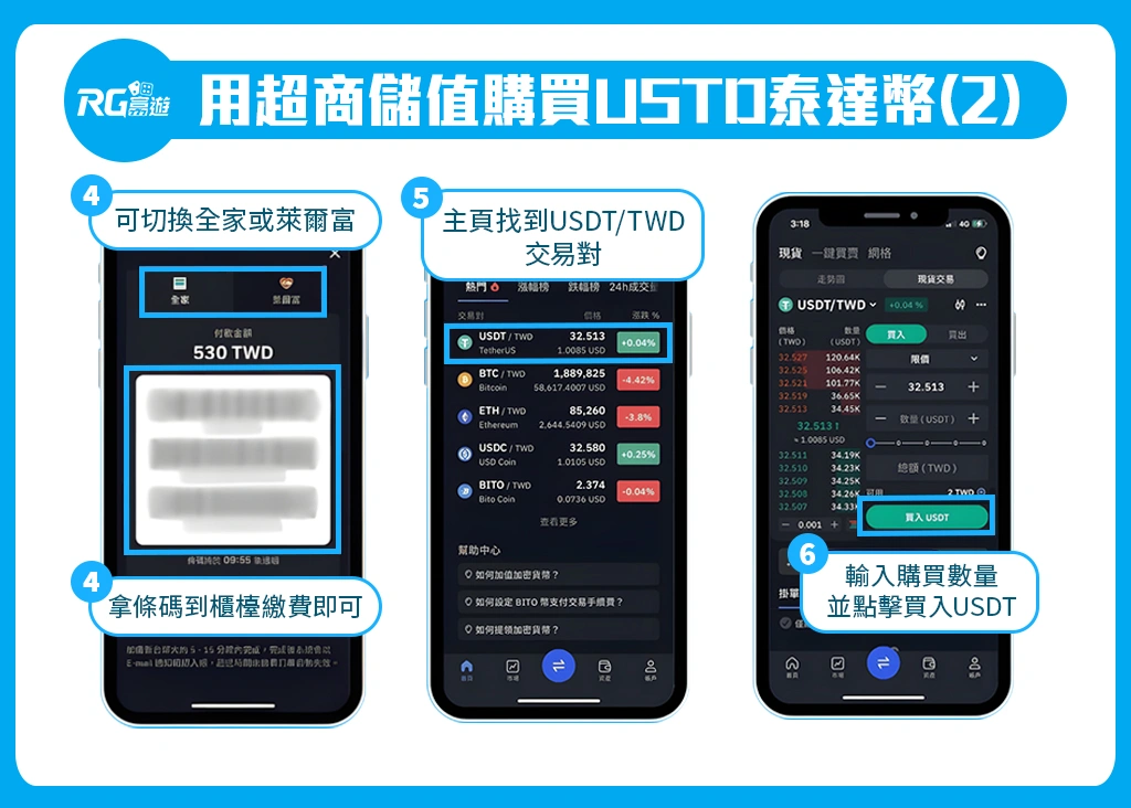 富遊娛樂城 富遊娛樂城USDT儲值教學:新手必看入金指南,快速掌握儲值步驟!