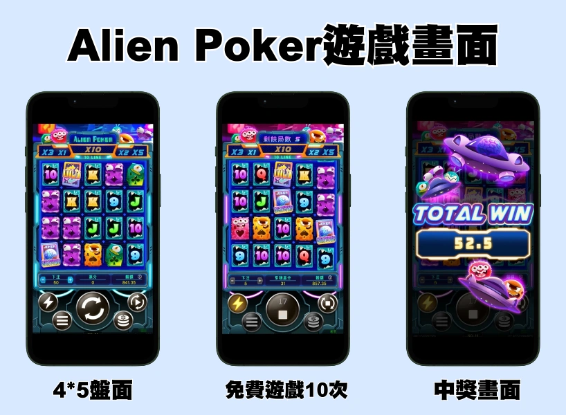 富遊娛樂城 Alien Poker線上老虎機獎金最高2500倍!RG電子帶你探索外星