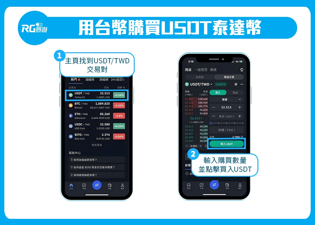 富遊娛樂城 富遊娛樂城USTD儲值教學:新手必看入金指南,快速掌握儲值步驟!