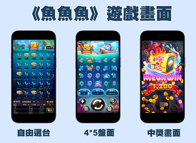富遊娛樂城 魚魚魚RG電子老虎機海底冒險,彩金最高10240倍翻轉人生!