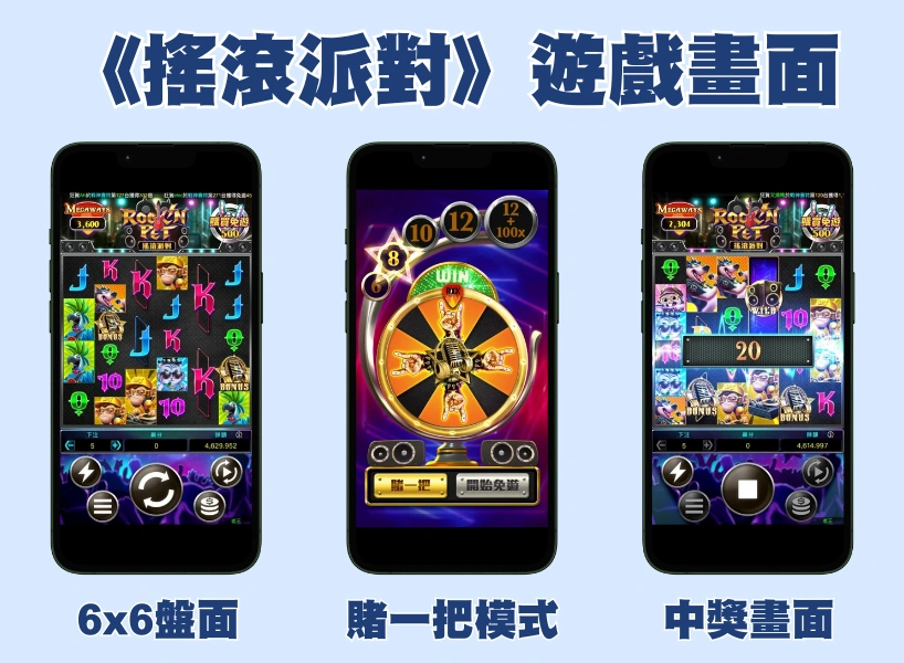 富遊娛樂城 RG電子《搖滾派對老虎機》:體驗沈浸式搖滾盛宴、拿走50000倍獎金!